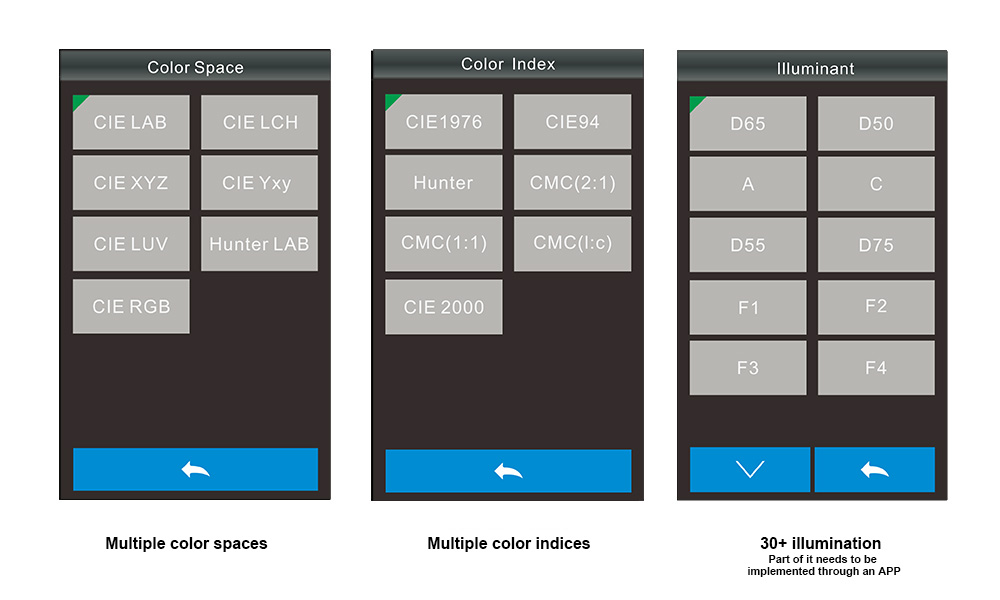 1.Multiple Color Spaces & Light Sources.jpg